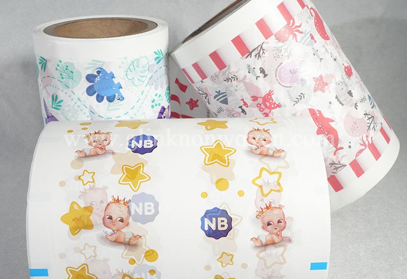 Global Diaper Backsheet film Industry Deep Market Analysis